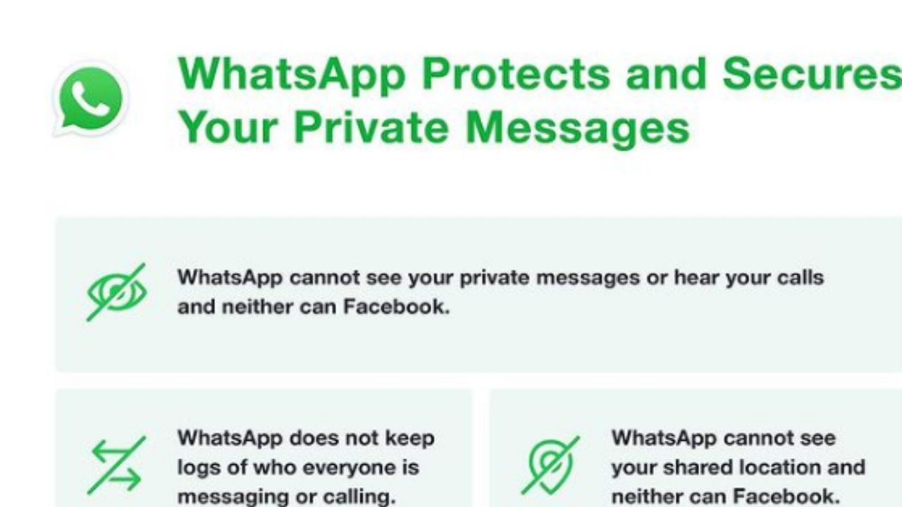 Whatsapp, le tre opzioni gratuite che ancora non conosci: di cosa si tratta