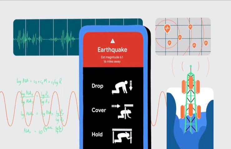 Android Earthquake Alert System 