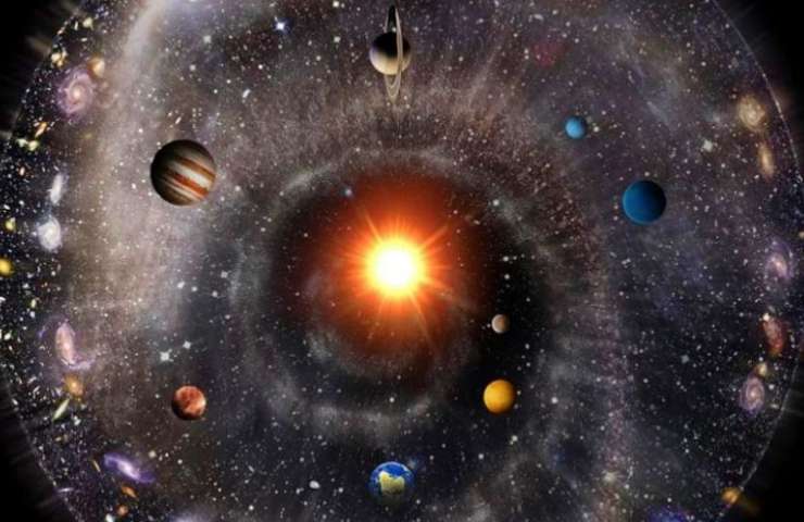 Oroscopo, pianeti, universo