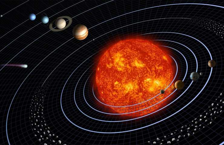 Sistema solare passaggio cometa